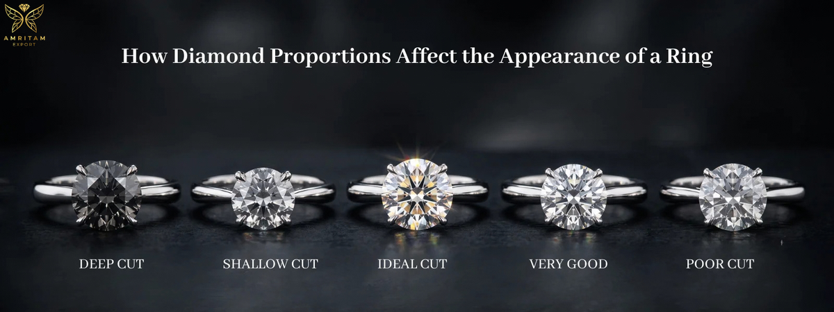How Diamond Proportions Affect the Appearance of a Ring