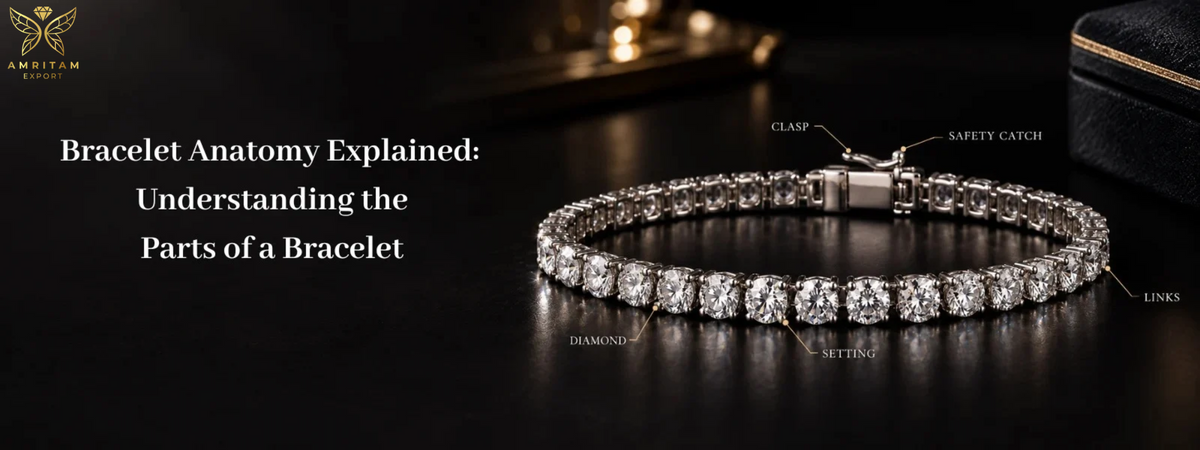 Bracelet Anatomy Explained: Understanding the Parts of a Bracelet by Amritam Export