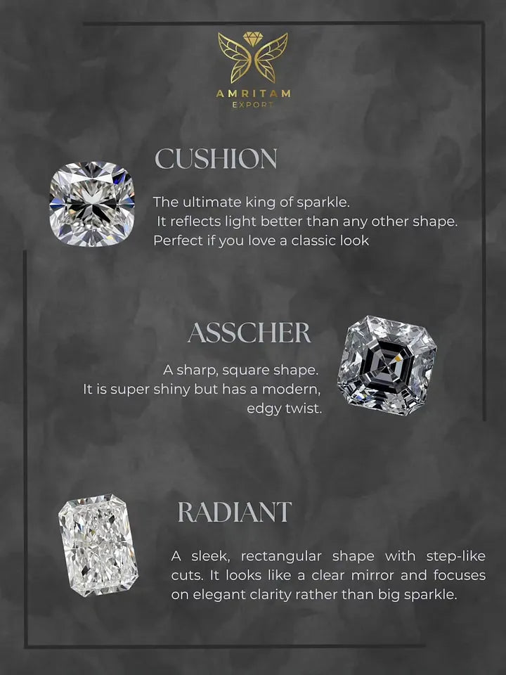 2026 Diamond Trends: The Essential Guide to Premium Fancy Cuts